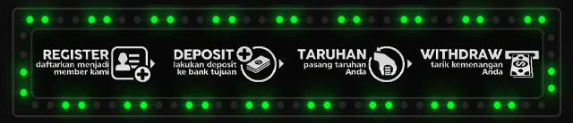 Kakap168 Jackpot